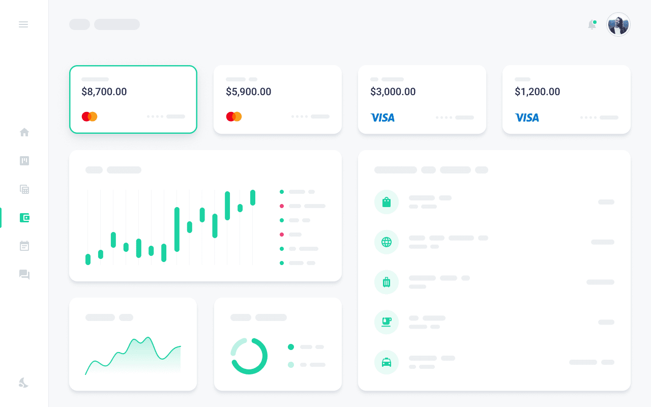 Inovice & Payments